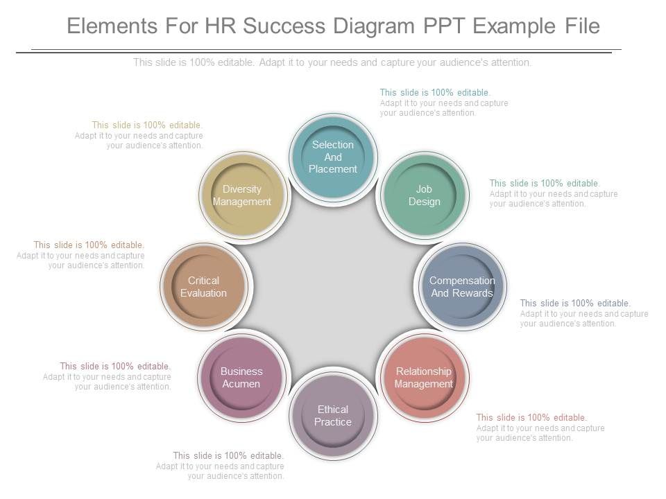Elements_For_Hr_Success_Diagram_Ppt_Example_File_1.jpg