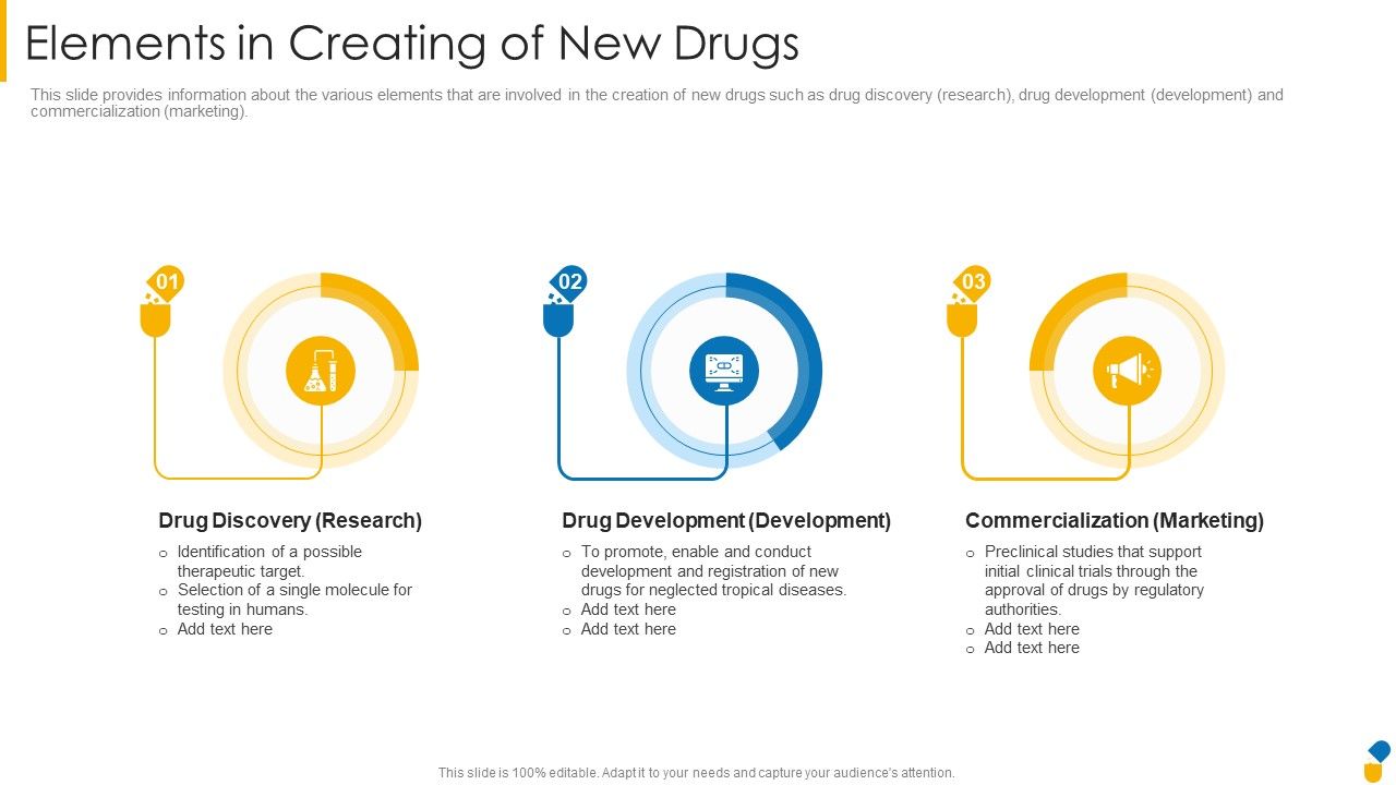 Elements_In_Creating_Of_New_Drugs_Themes_PDF_Slide_1.jpg