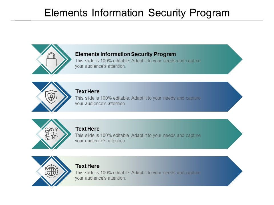 Elements_Information_Security_Program_Ppt_PowerPoint_Presentation_Ideas_Background_Images_Cpb_Pdf_Slide_1.jpg
