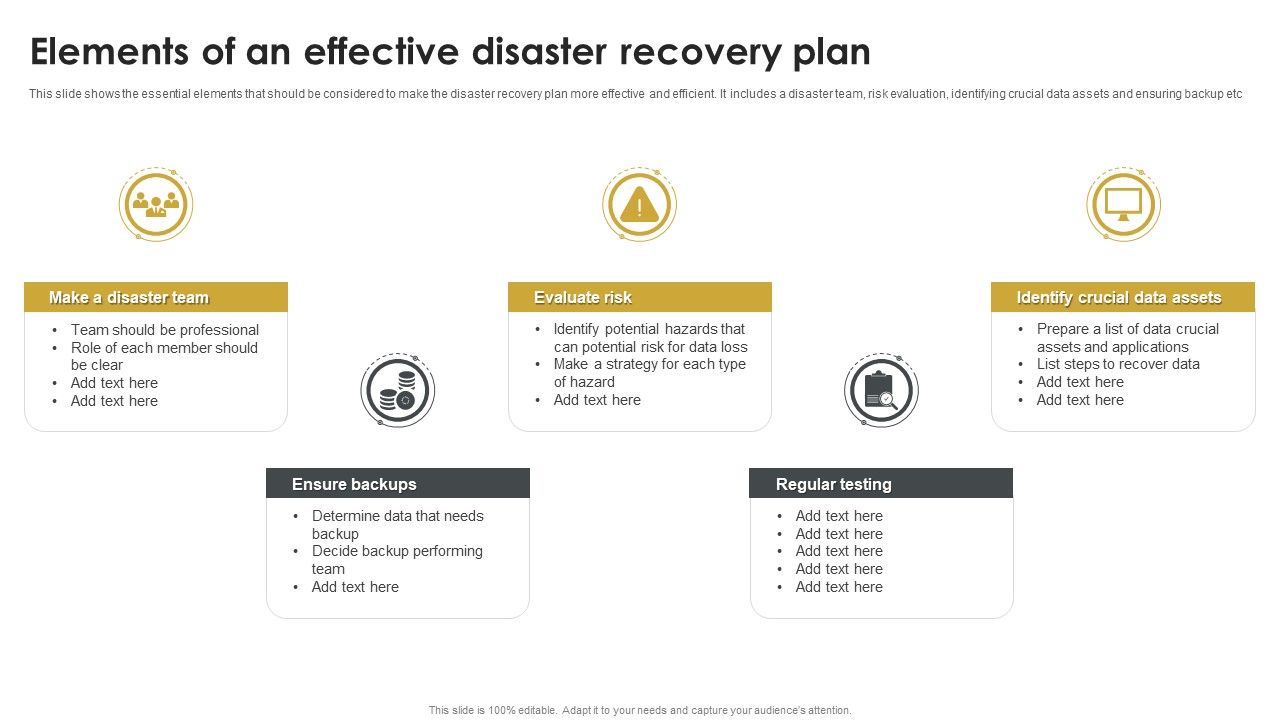 Elements_Of_An_Effective_Disaster_Recovery_Plan_Slides_PDF_Slide_1.jpg