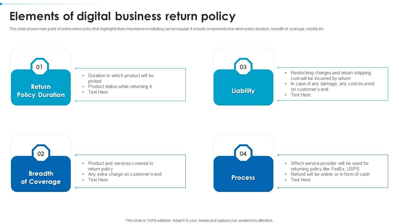 Elements_Of_Digital_Business_Return_Policy_Mockup_PDF_Slide_1.jpg