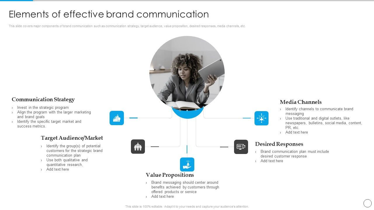 Elements_Of_Effective_Brand_Communication_Communication_Strategy_To_Enhance_Brand_Value_Background_PDF_Slide_1.jpg