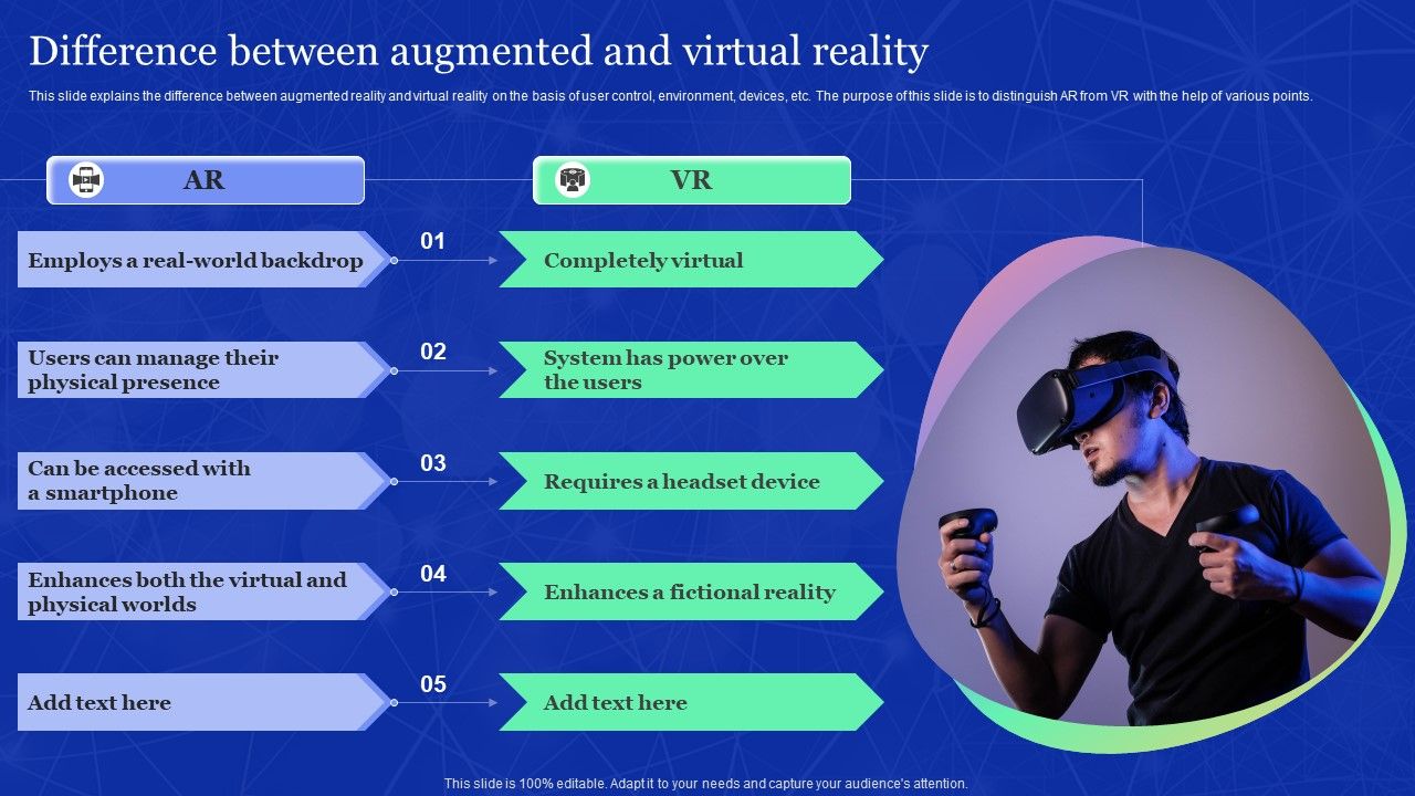 Elements_Of_Extended_Reality_Difference_Between_Augmented_And_Virtual_Reality_Slides_PDF_Slide_1.jpg