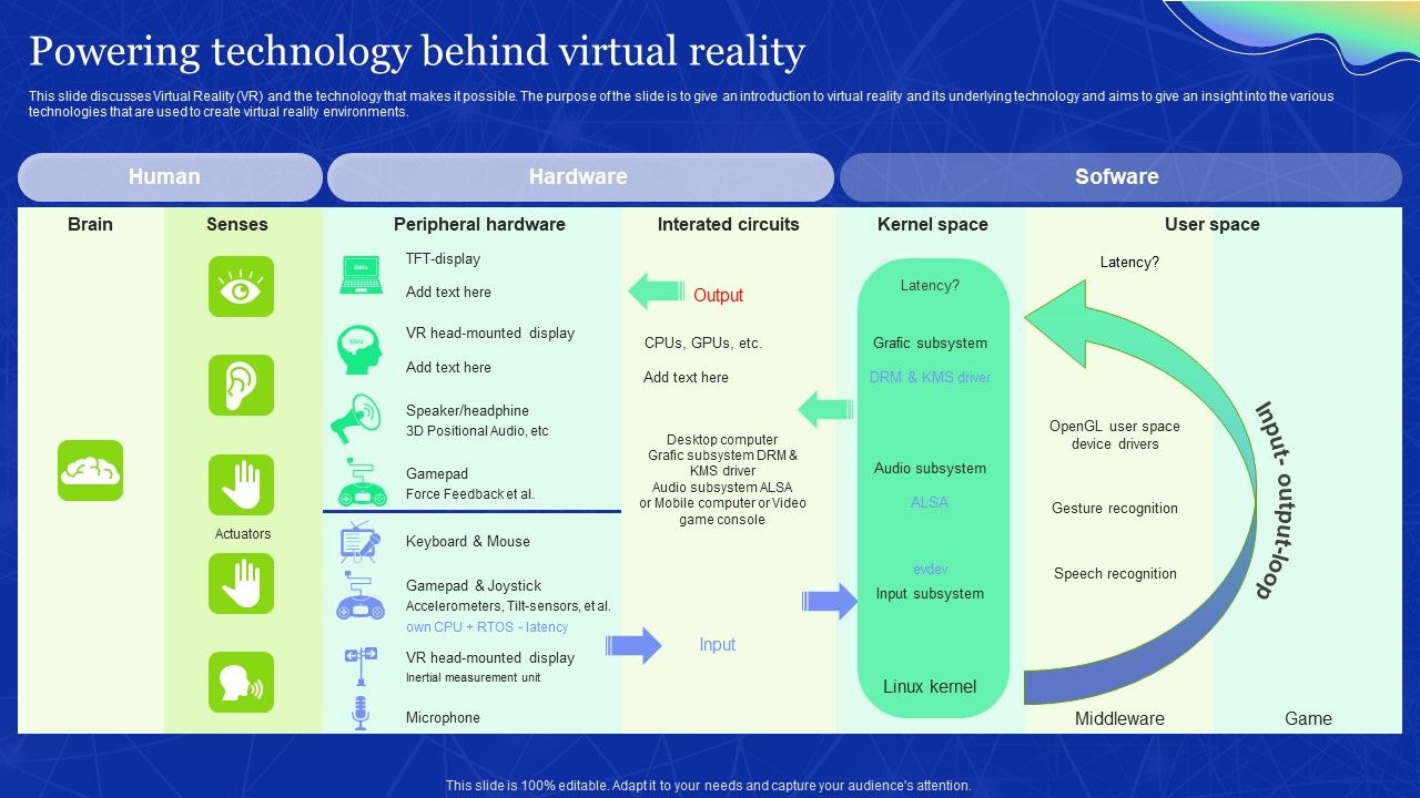 Elements_Of_Extended_Reality_Powering_Technology_Behind_Virtual_Reality_Themes_PDF_Slide_1.jpg
