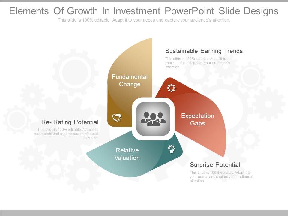 Elements_Of_Growth_In_Investment_Powerpoint_Slide_Designs_1.jpg