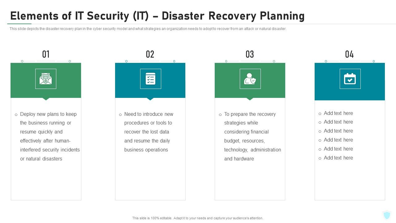 Elements_Of_IT_Security_IT_Disaster_Recovery_Planning_Ppt_Styles_Influencers_PDF_Slide_1.jpg
