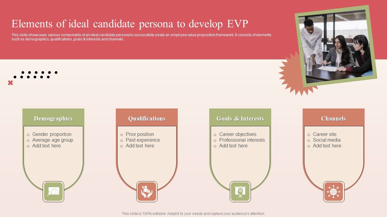 Elements_Of_Ideal_Candidate_Persona_To_Develop_EVP_Ideas_PDF_Slide_1.jpg