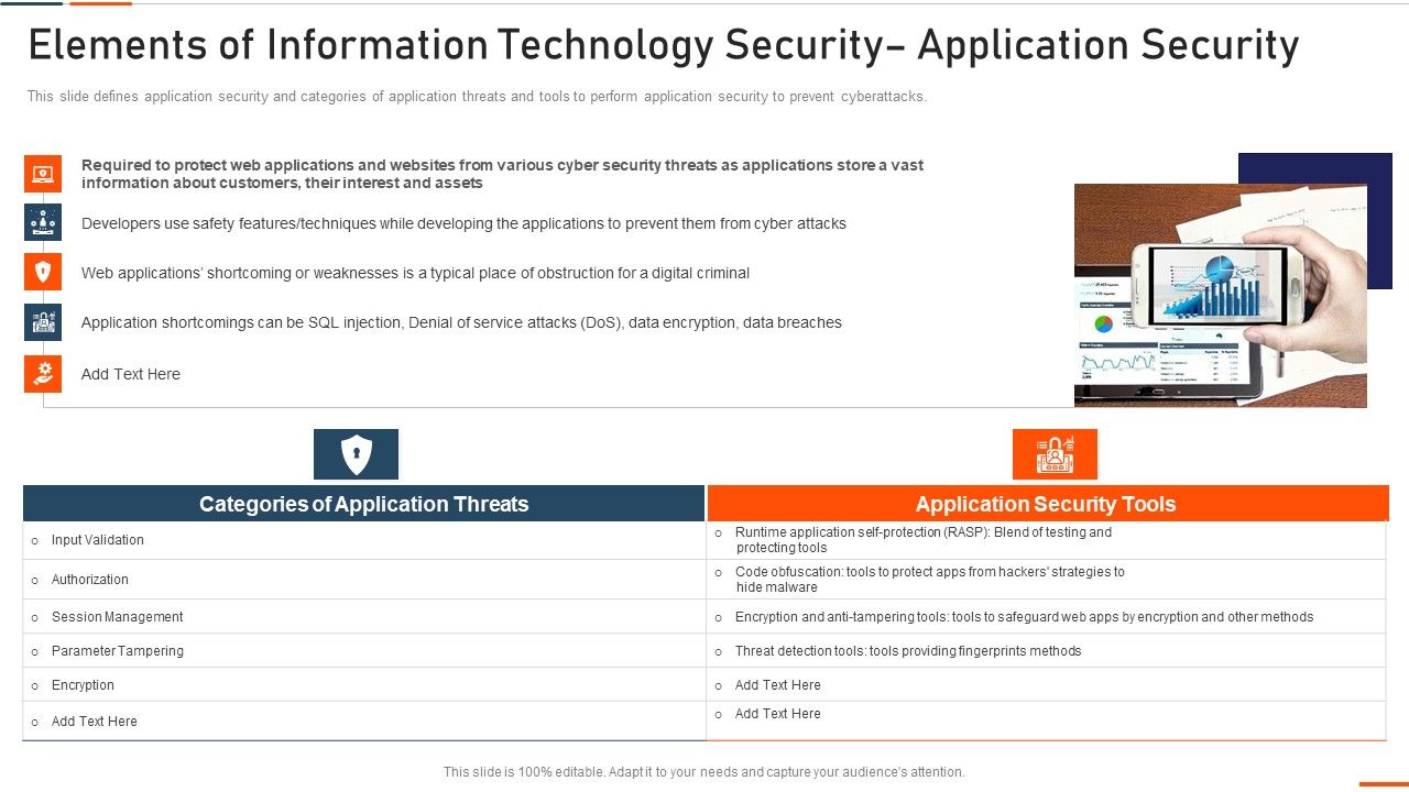 Elements_Of_Information_Technology_Security_Application_Security_Ppt_Portfolio_Inspiration_PDF_Slide_1.jpg