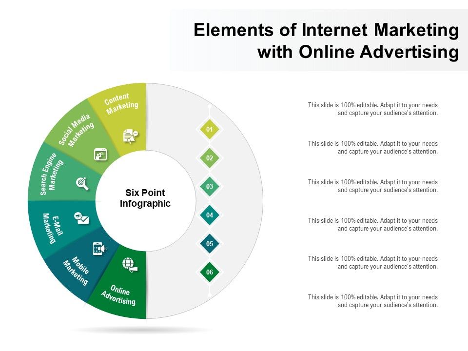 Elements_Of_Internet_Marketing_With_Online_Advertising_Ppt_PowerPoint_Presentation_Summary_Picture_PDF_Slide_1.jpg