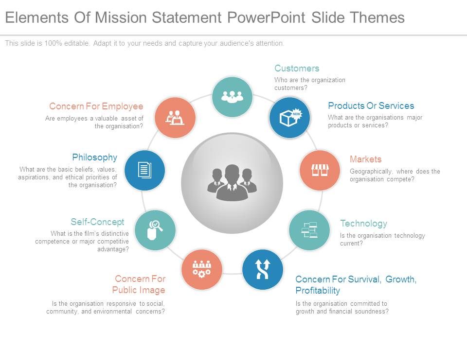 Elements_Of_Mission_Statement_Powerpoint_Slide_Themes_1.jpg