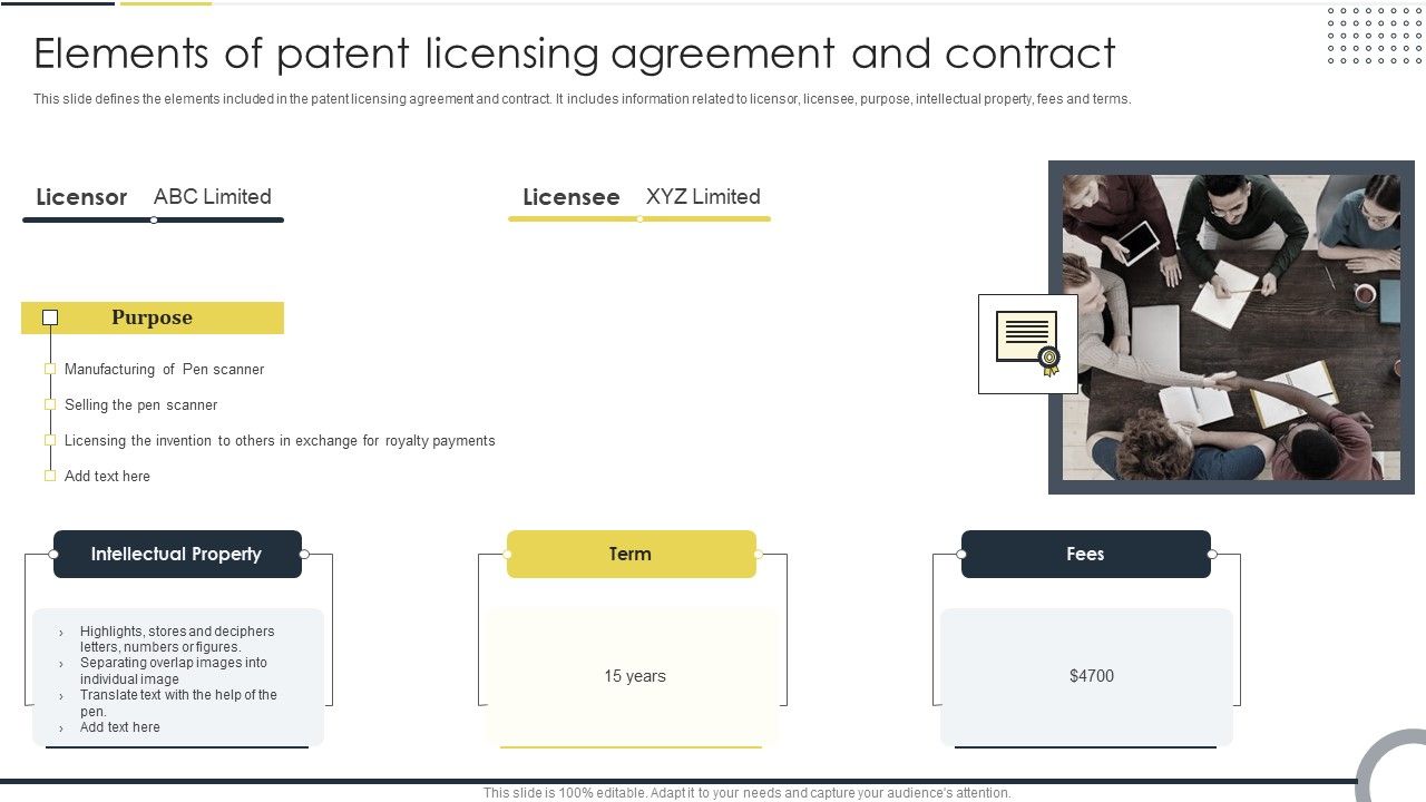 Elements_Of_Patent_Licensing_Agreement_And_Contract_Guidelines_PDF_Slide_1.jpg
