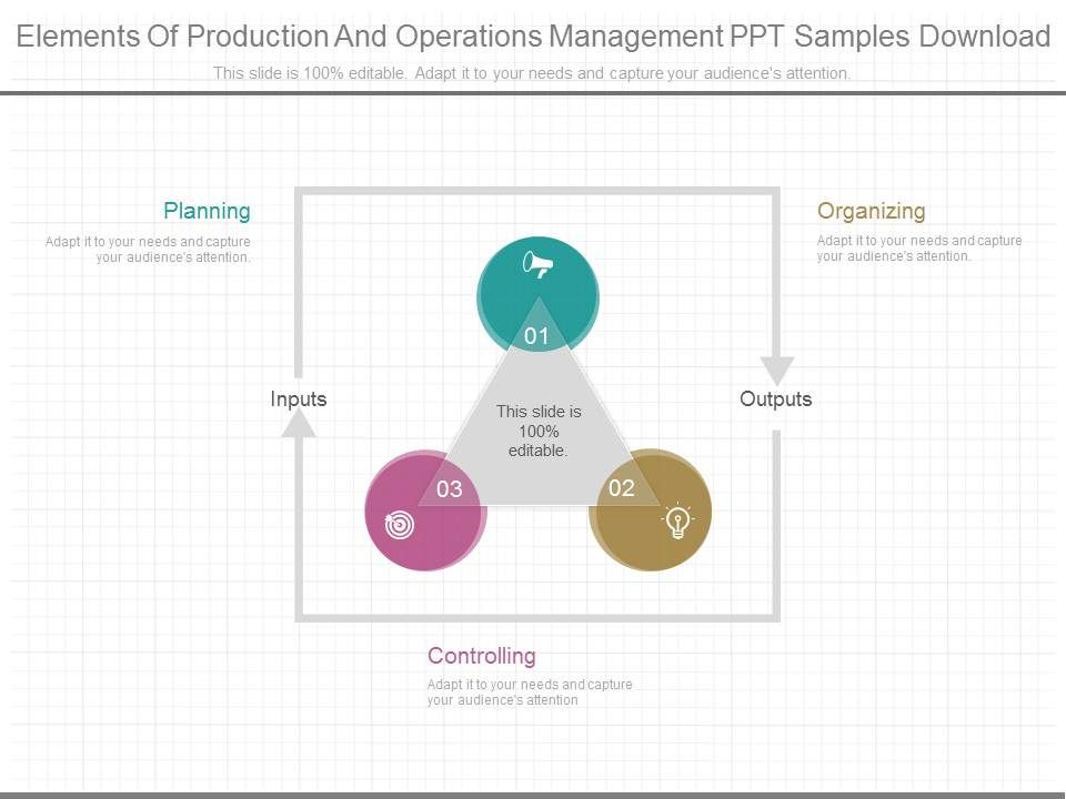Elements_Of_Production_And_Operations_Management_Ppt_Samples_Download_1.jpg