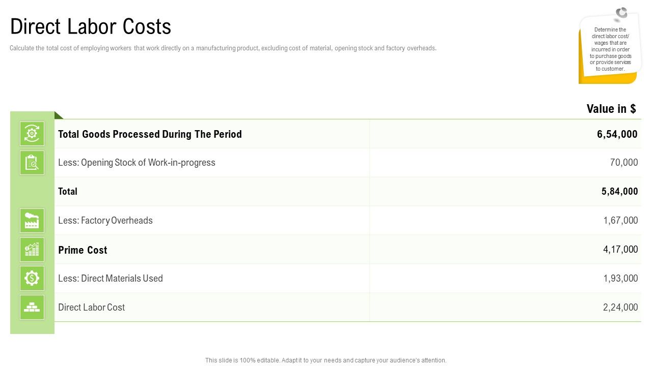 Elements_Of_Production_Cost_Direct_Labor_Costs_Elements_PDF_Slide_1.jpg