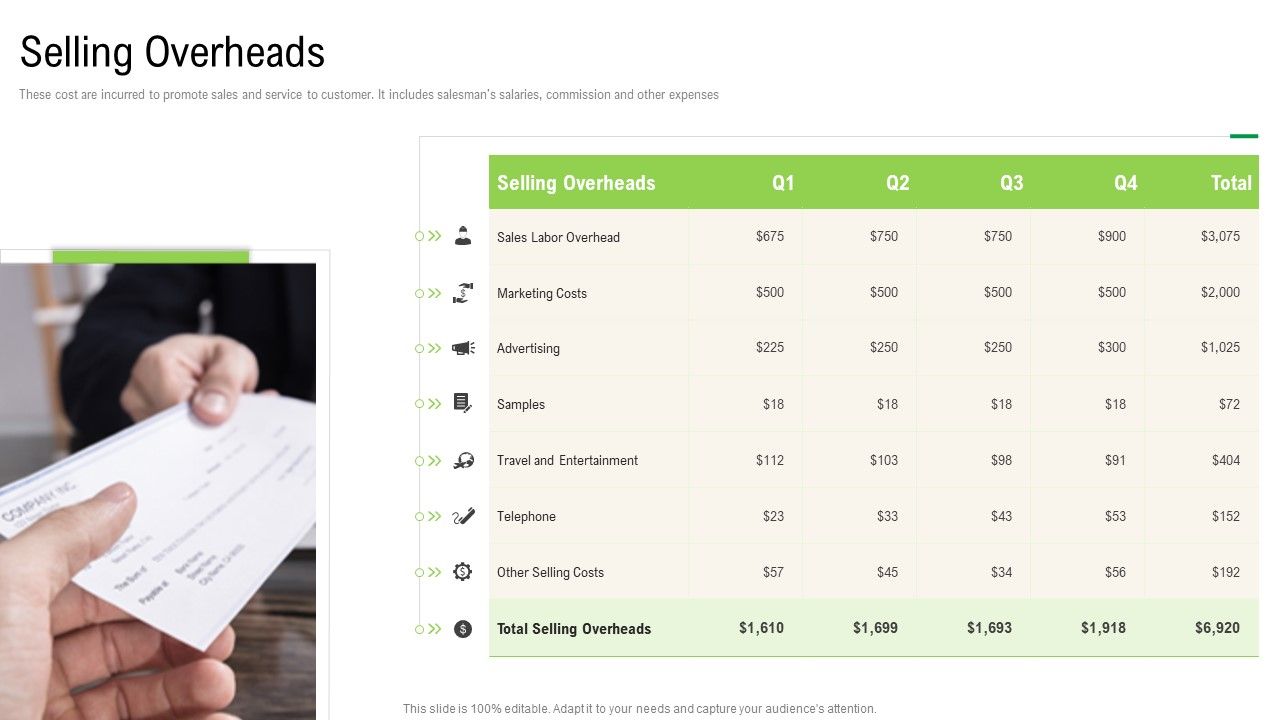 Elements_Of_Production_Cost_Selling_Overheads_Diagrams_PDF_Slide_1.jpg