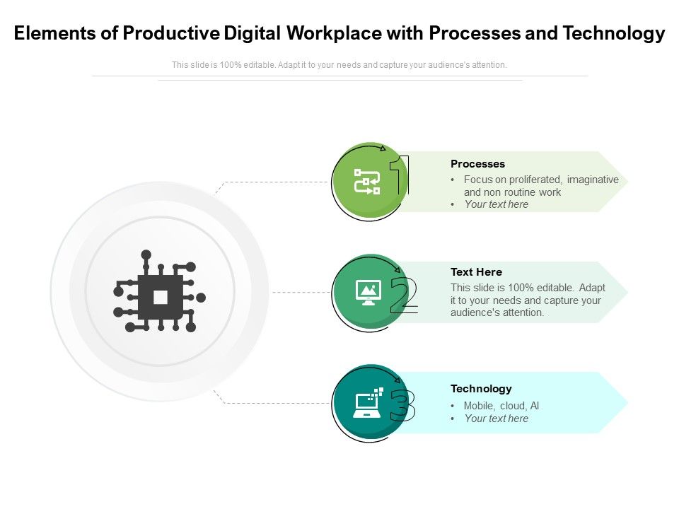 Elements_Of_Productive_Digital_Workplace_With_Processes_And_Technology_Ppt_PowerPoint_Presentation_Pictures_Gallery_PDF_Slide_1.jpg