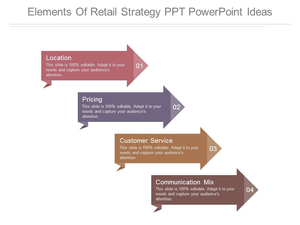 Elements_Of_Retail_Strategy_Ppt_Powerpoint_Ideas_1.jpg