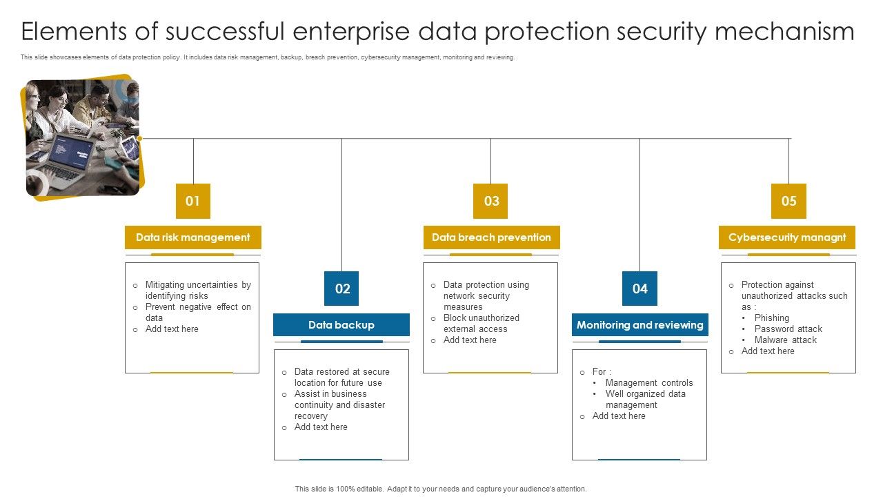 Elements_Of_Successful_Enterprise_Data_Protection_Security_Mechanism_Information_PDF_Slide_1.jpg