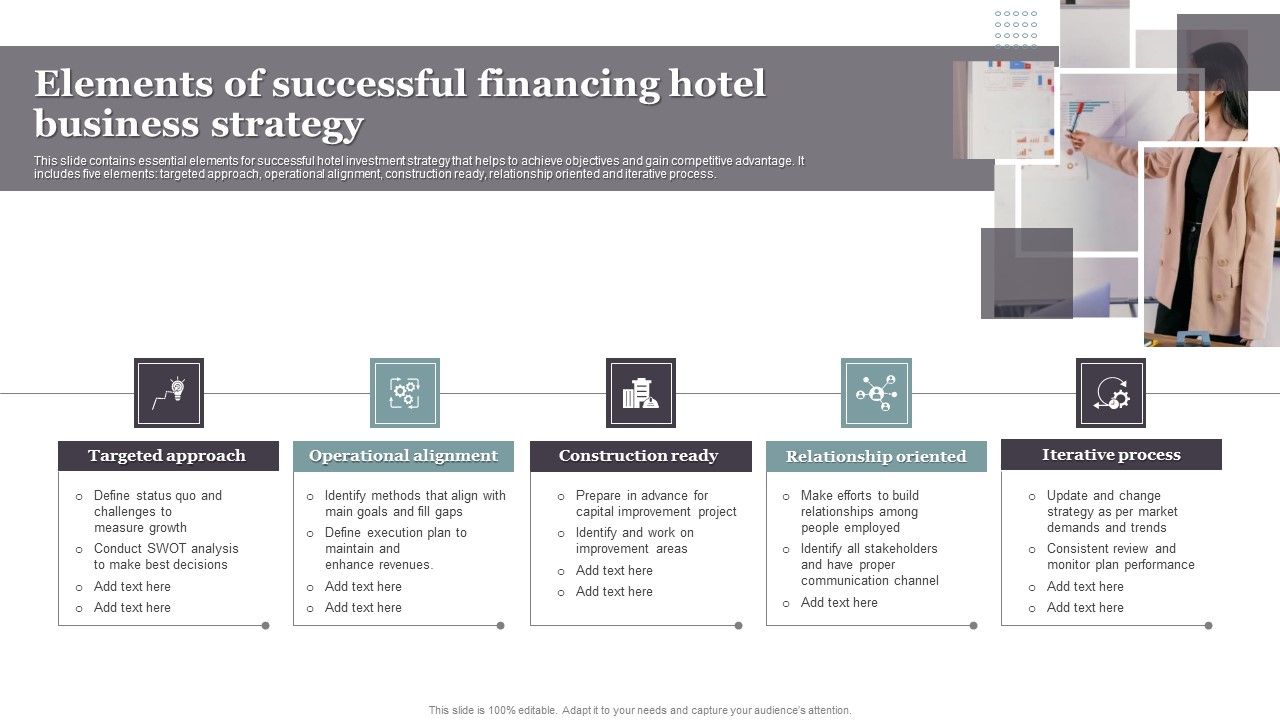 Elements_Of_Successful_Financing_Hotel_Business_Strategy_Topics_PDF_Slide_1.jpg