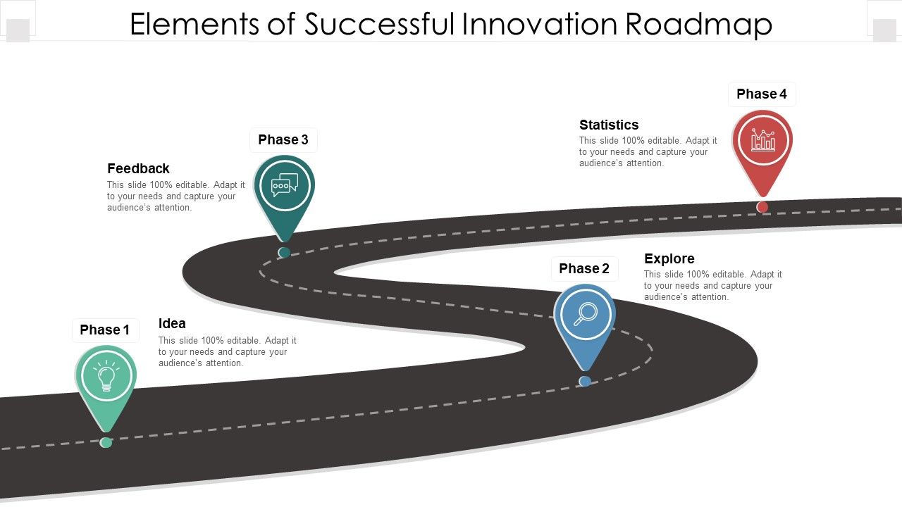 Elements_Of_Successful_Innovation_Roadmap_Ppt_PowerPoint_Presentation_File_Show_PDF_Slide_1.jpg