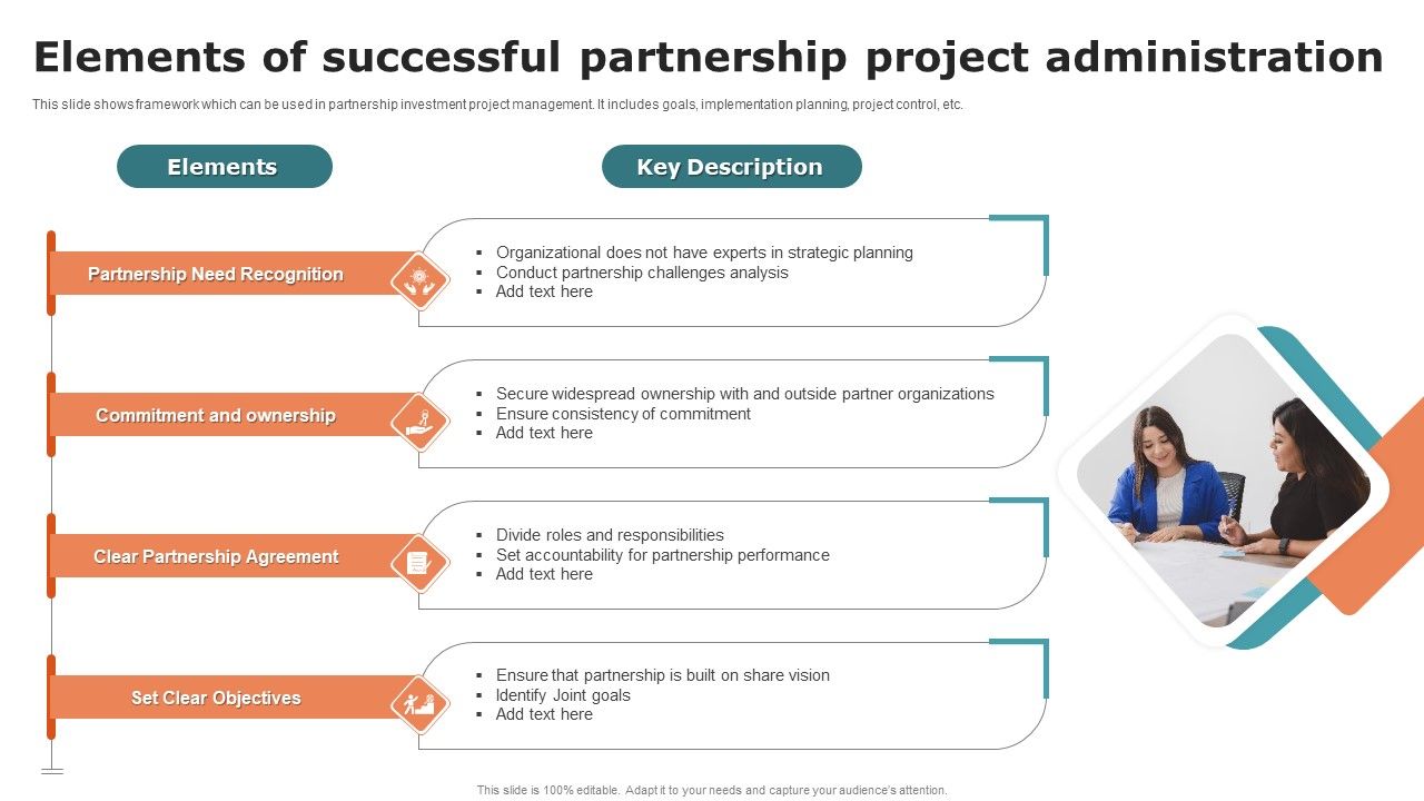 Elements_Of_Successful_Partnership_Project_Administration_Ideas_PDF_Slide_1.jpg