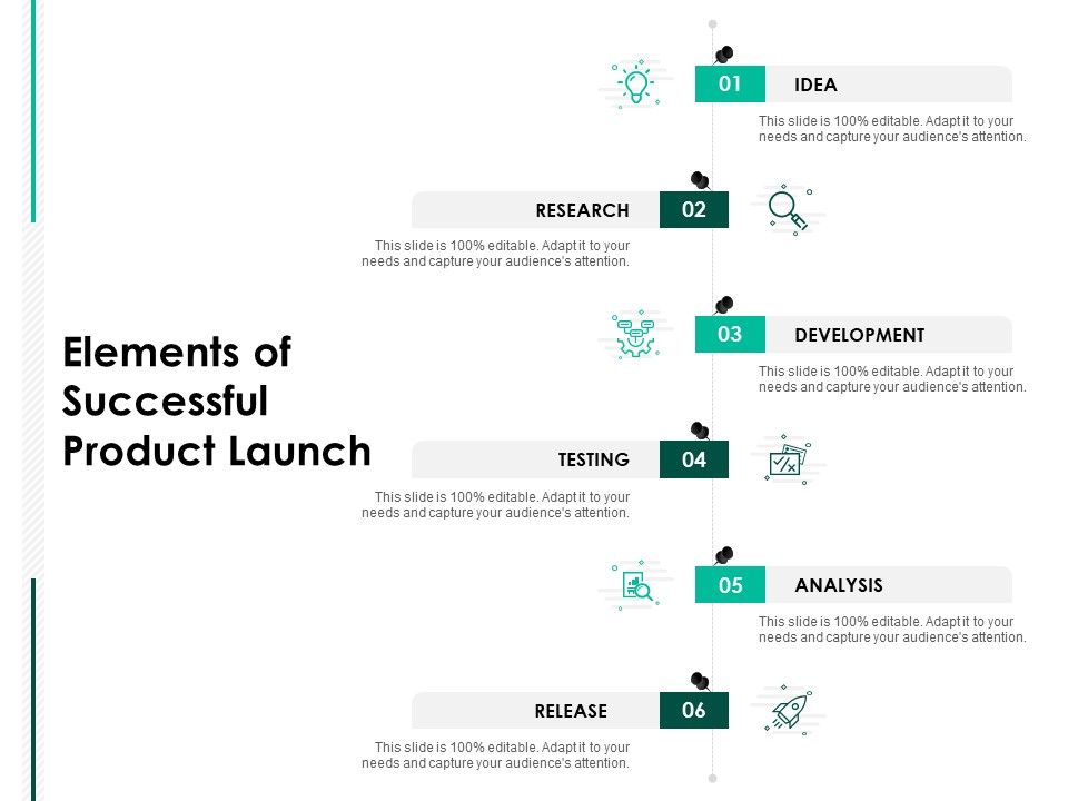Elements_Of_Successful_Product_Launch_Ppt_PowerPoint_Presentation_Infographics_Layout_Slide_1.jpg