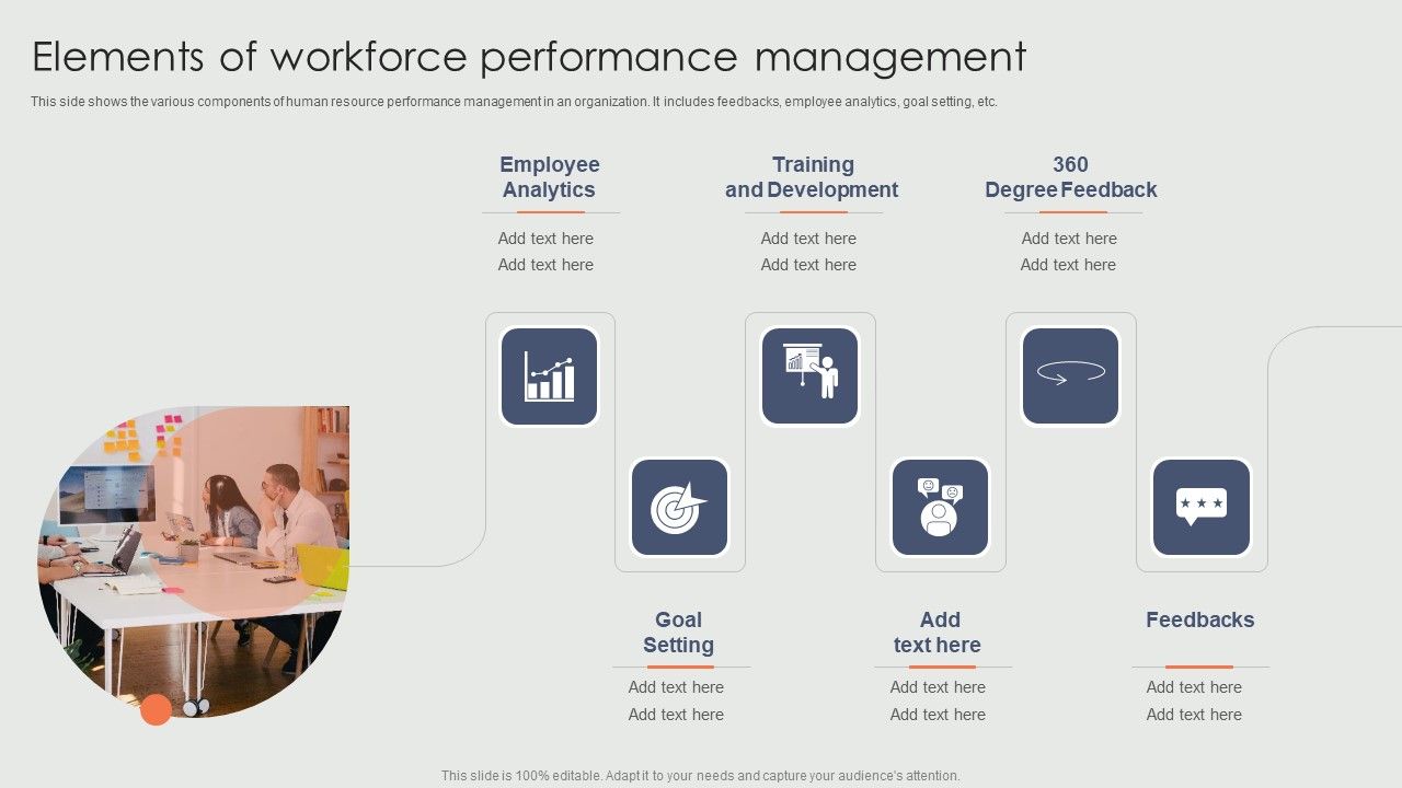 Elements_Of_Workforce_Performance_Management_Ppt_Summary_Design_Templates_PDF_Slide_1.jpg