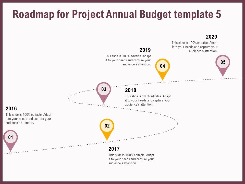 Elements_Roadmap_For_Project_Annual_Budget_2016_To_2020_Ppt_Layouts_Background_Designs_PDF_Slide_1.jpg