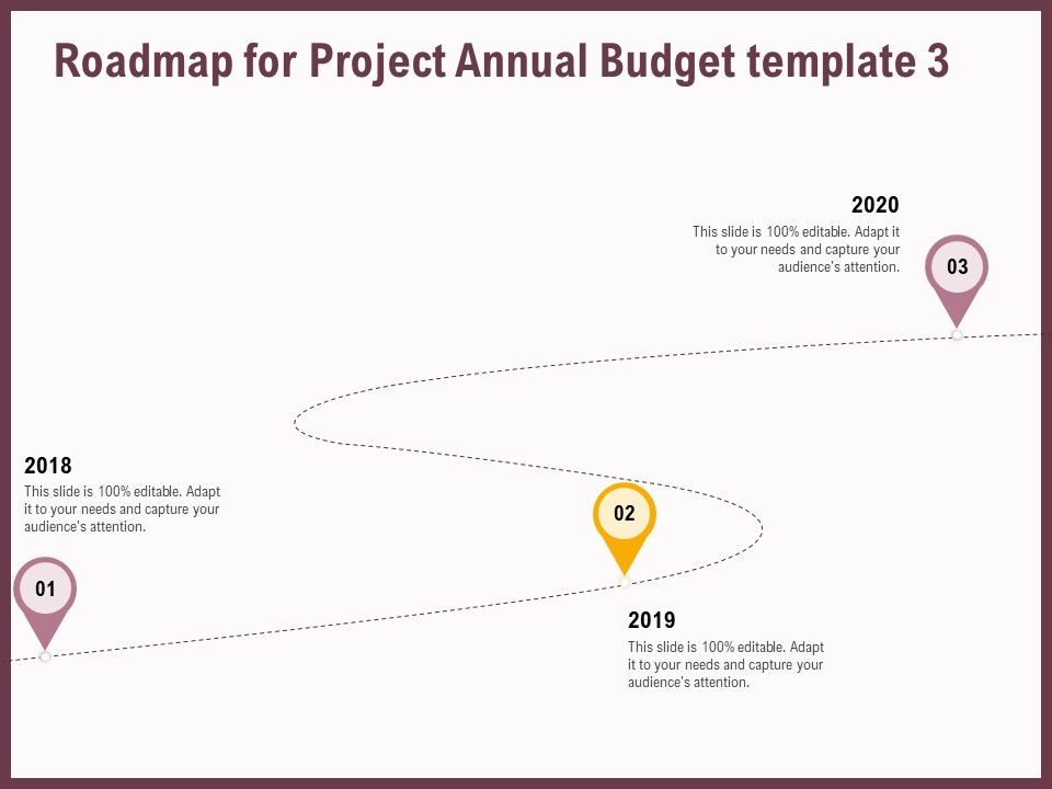 Elements_Roadmap_For_Project_Annual_Budget_2018_To_2020_Ppt_Gallery_Demonstration_PDF_Slide_1.jpg