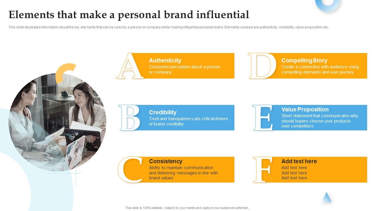 Elements_That_Make_A_Personal_Brand_Influential_Comprehensive_Personal_Brand_Building_Guide_For_Social_Media_Rules_PDF_Slide_1.jpg