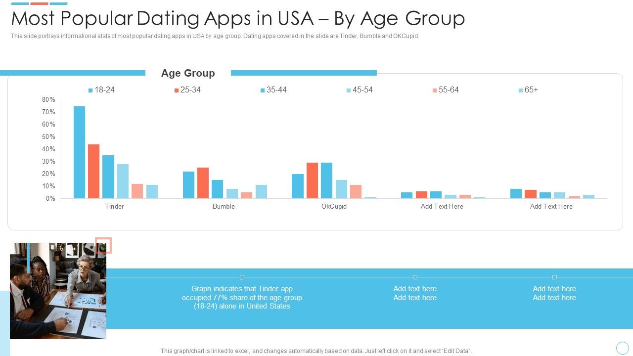 Elevator_Online_Dating_Software_Most_Popular_Dating_Apps_In_USA_By_Age_Group_Introduction_PDF_Slide_1.jpg