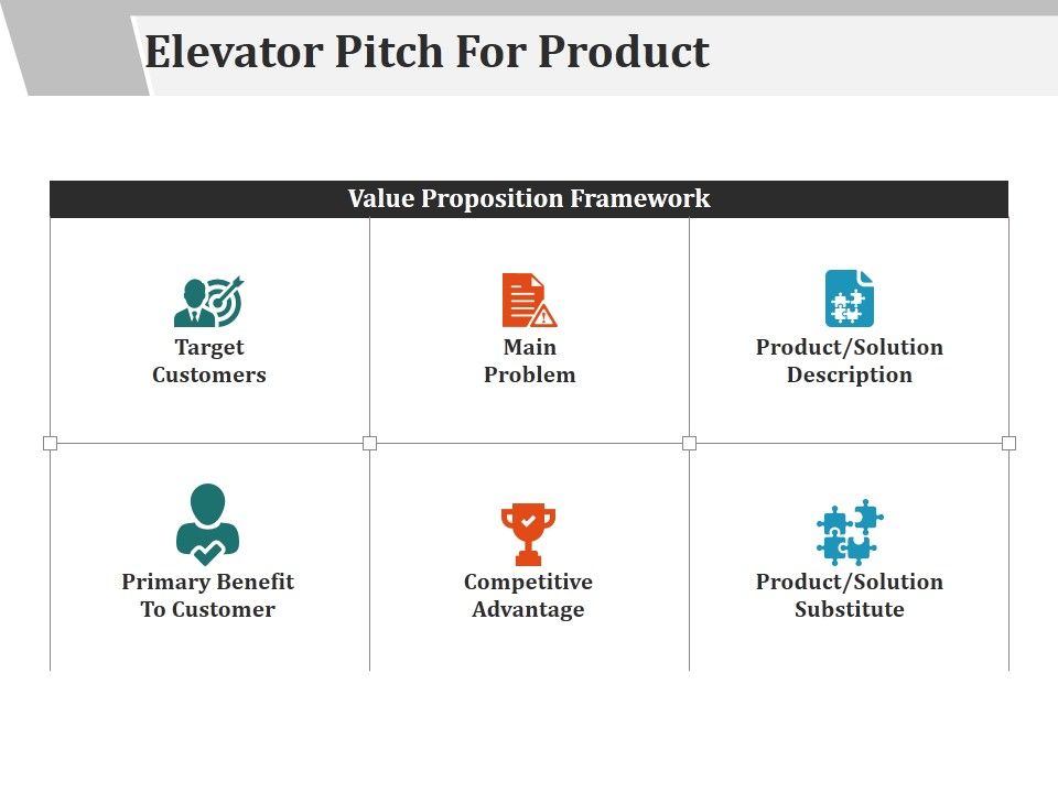 Elevator_Pitch_For_Product_Ppt_PowerPoint_Presentation_Model_Outfit_Slide_1.jpg