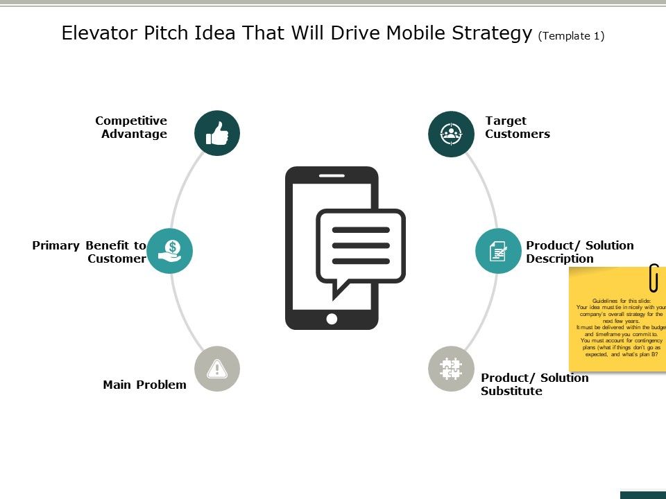 Elevator_Pitch_Idea_That_Will_Drive_Mobile_Strategy_Slide_Ppt_PowerPoint_Presentation_Background_Images_Slide_1.jpg