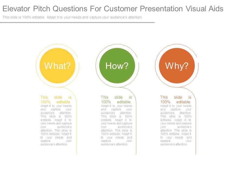 Elevator_Pitch_Questions_For_Customer_Presentation_Visual_Aids_1.jpg