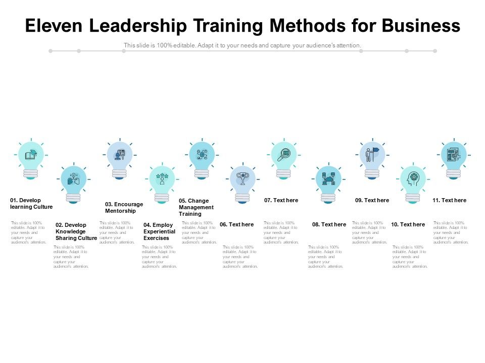 Eleven_Leadership_Training_Methods_For_Business_Ppt_PowerPoint_Presentation_Model_Skills_PDF_Slide_1.jpg