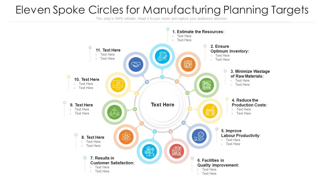 Eleven_Spoke_Circles_For_Manufacturing_Planning_Targets_Ppt_PowerPoint_Presentation_File_Graphics_Download_PDF_Slide_1.jpg