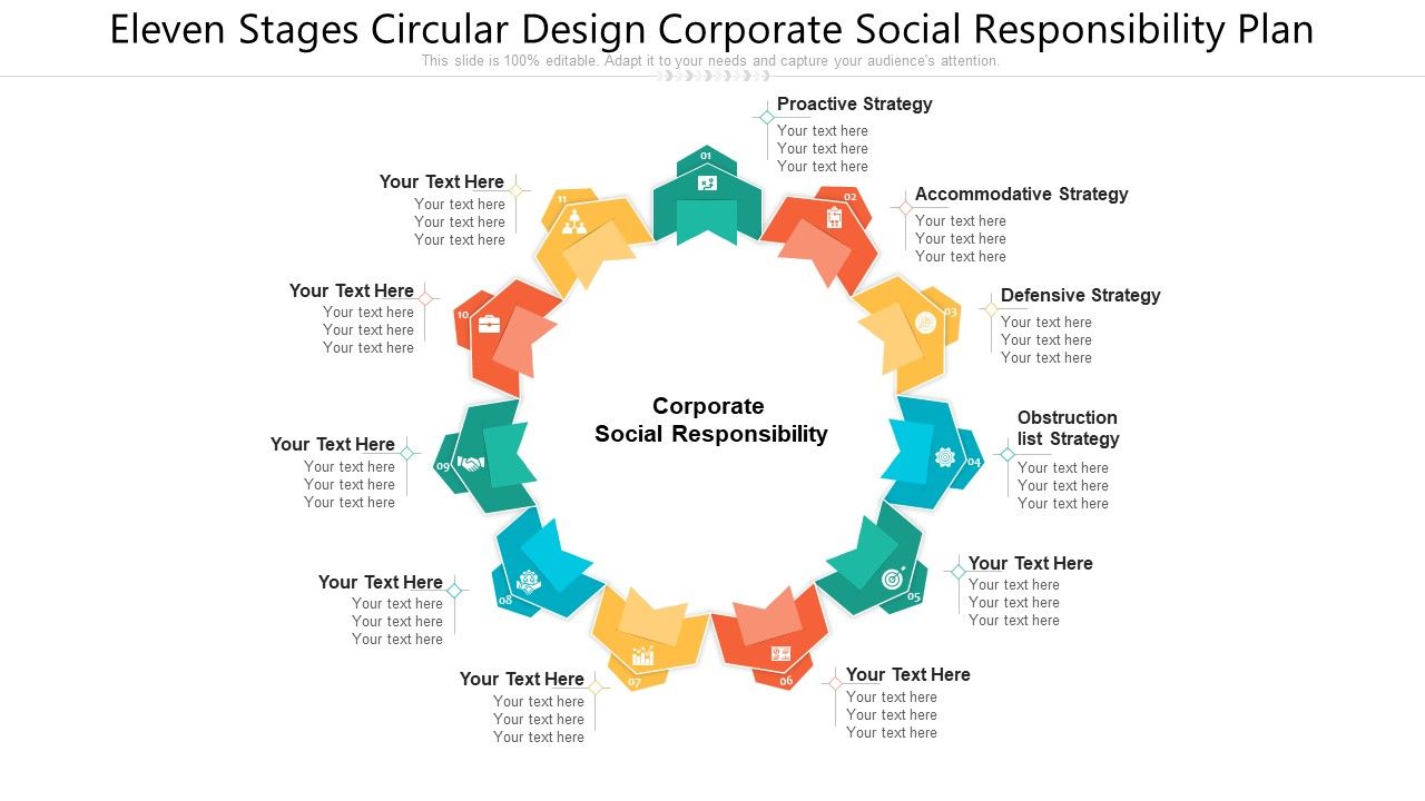 Eleven_Stages_Circular_Design_Corporate_Social_Responsibility_Plan_Ppt_PowerPoint_Presentation_File_Deck_PDF_Slide_1.jpg