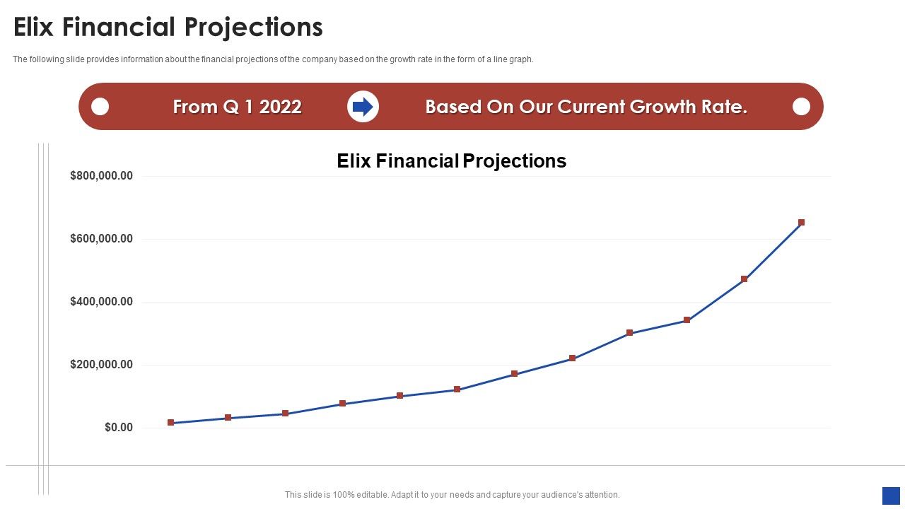 Elix_Incubator_Venture_Capital_Funding_Elix_Financial_Projections_Background_PDF_Slide_1.jpg