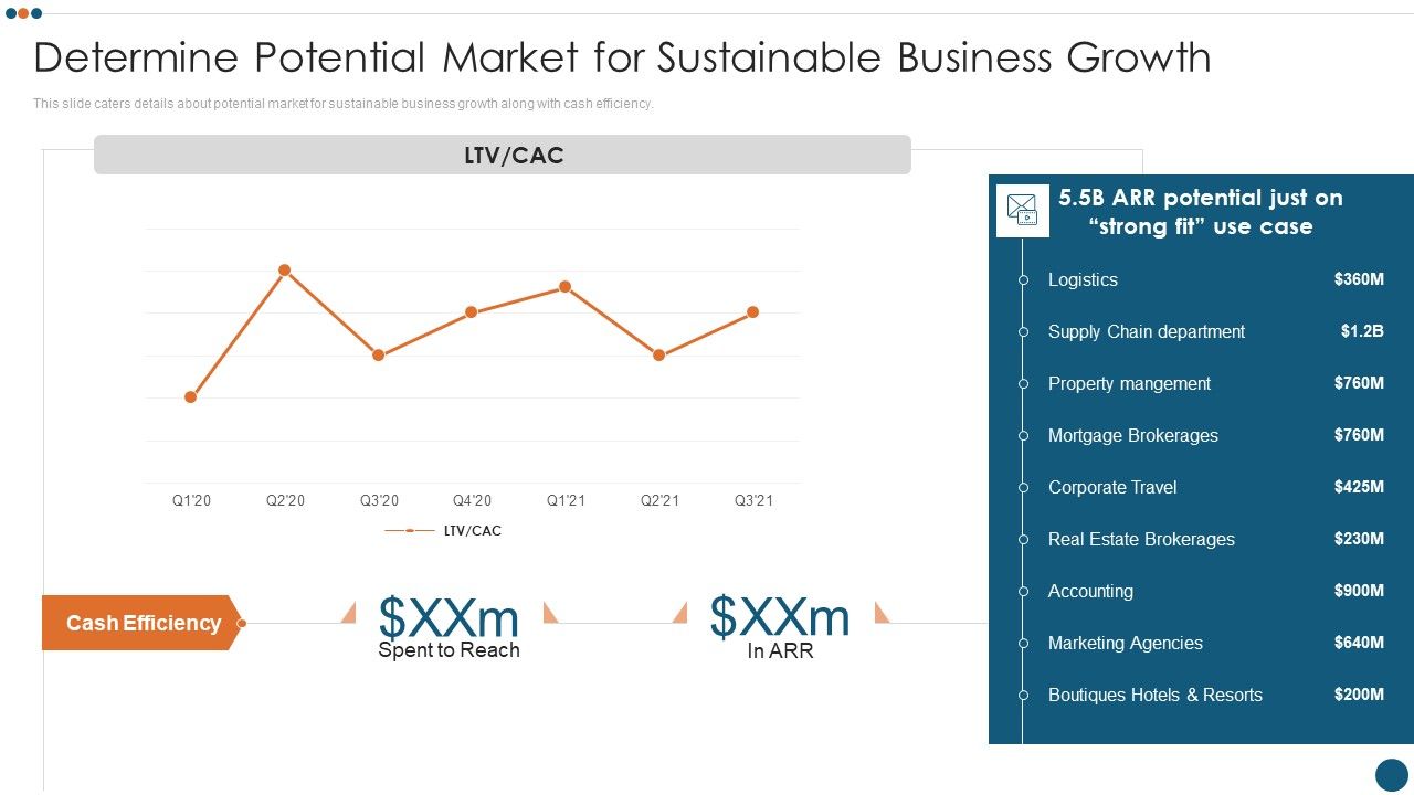 Email_Administration_Software_Determine_Potential_Market_For_Sustainable_Business_Growth_Slides_PDF_Slide_1.jpg