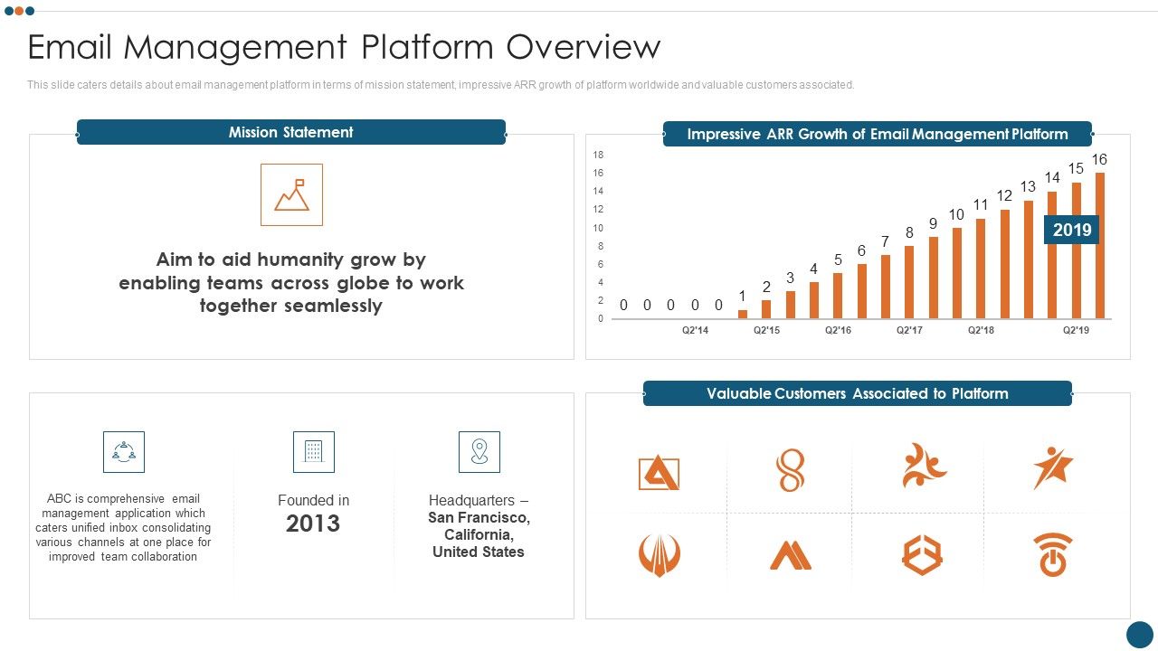 Email_Administration_Software_Email_Management_Platform_Overview_Demonstration_PDF_Slide_1.jpg