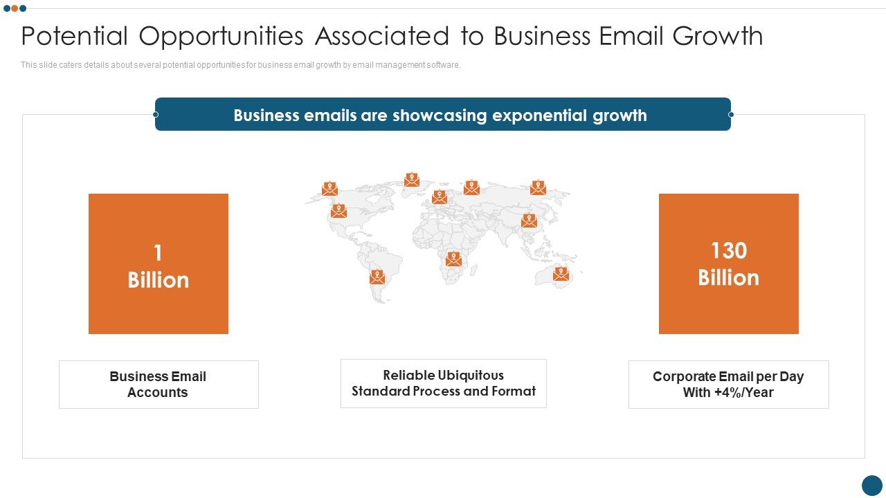 Email_Administration_Software_Potential_Opportunities_Associated_To_Business_Email_Growth_Slides_PDF_Slide_1.jpg