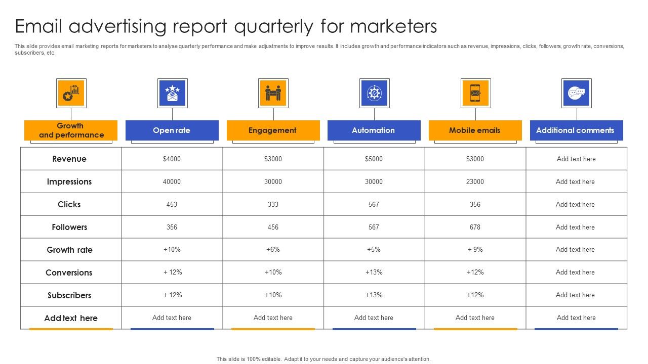 Email_Advertising_Report_Quarterly_For_Marketers_Ideas_PDF_Slide_1.jpg