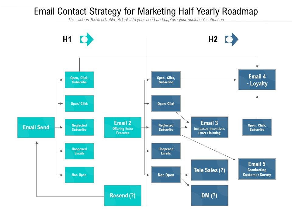 Email_Contact_Strategy_For_Marketing_Half_Yearly_Roadmap_Topics_Slide_1.jpg