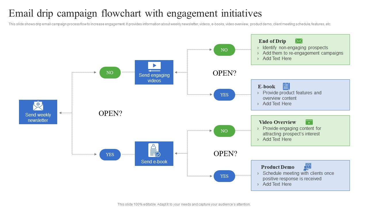 Email_Drip_Campaign_Flowchart_With_Engagement_Initiatives_Download_PDF_Slide_1.jpg