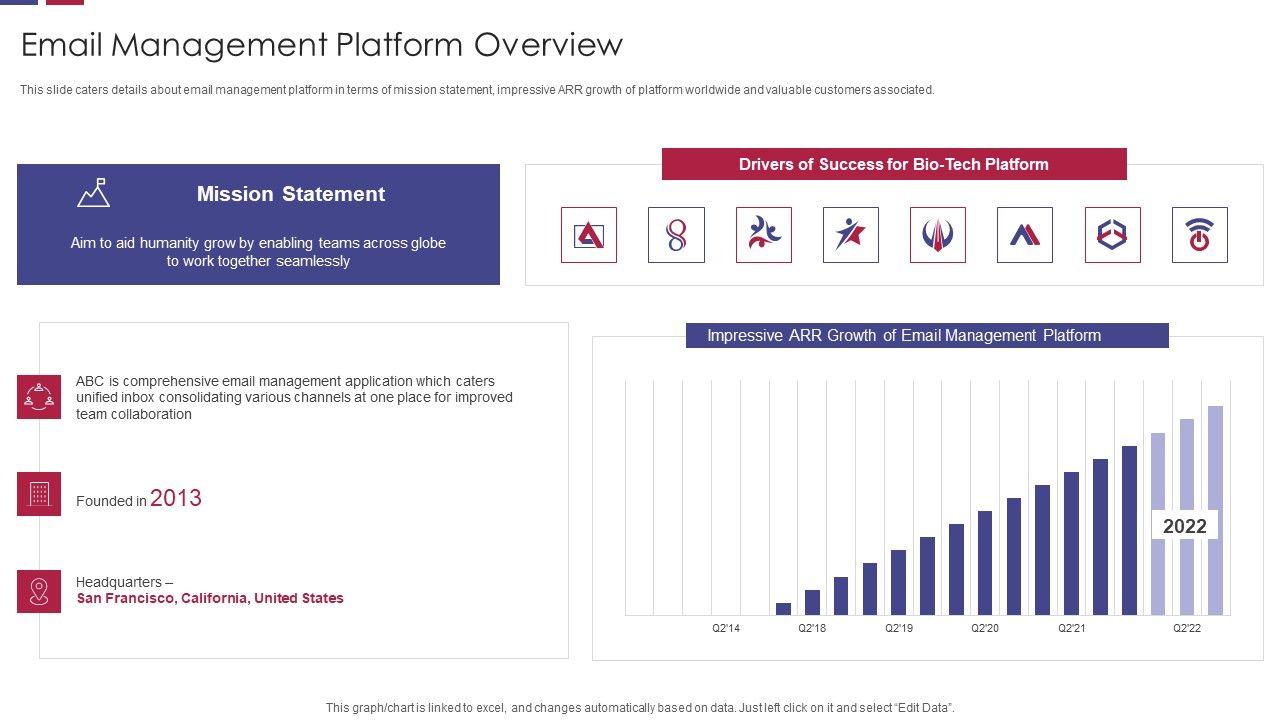 Email_Management_Platform_Overview_Ideas_PDF_Slide_1.jpg