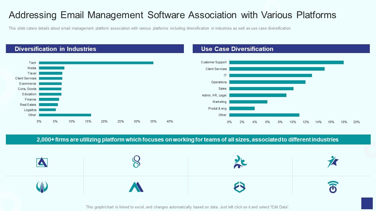 Email_Management_Software_Addressing_Email_Management_Software_Association_With_Various_Download_PDF_Slide_1.jpg