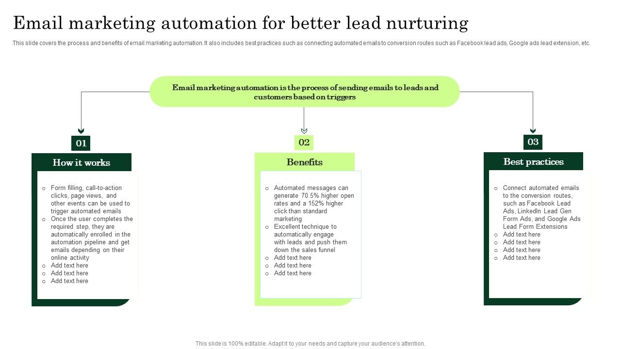 Email_Marketing_Automation_For_Better_Lead_Nurturing_Enhancing_Client_Lead_Conversion_Rates_Themes_PDF_Slide_1.jpg
