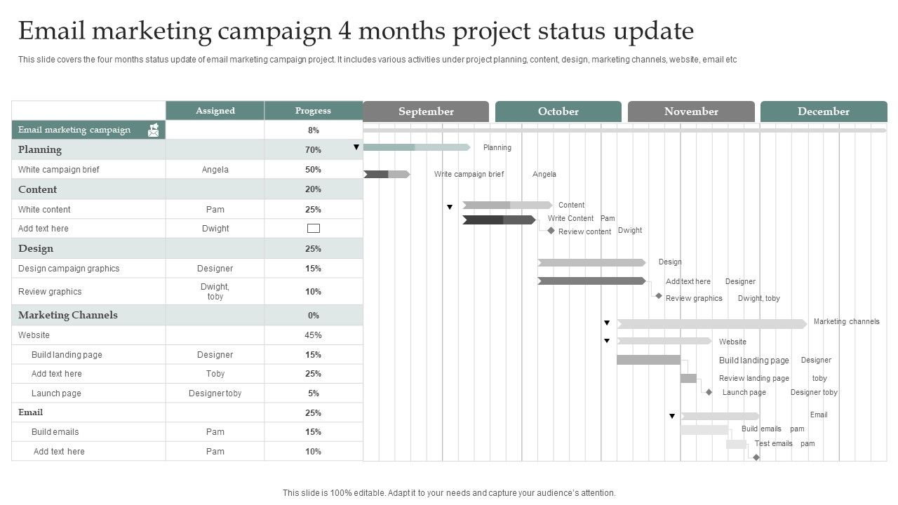 Email_Marketing_Campaign_4_Months_Project_Status_Update_Template_PDF_Slide_1.jpg