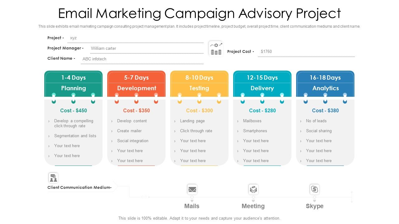 Email_Marketing_Campaign_Advisory_Project_Ppt_PowerPoint_Presentation_Gallery_Infographics_PDF_Slide_1.jpg