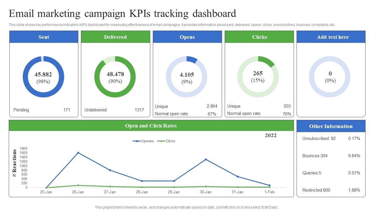 Email_Marketing_Campaign_Kpis_Tracking_Dashboard_Graphics_PDF_Slide_1.jpg