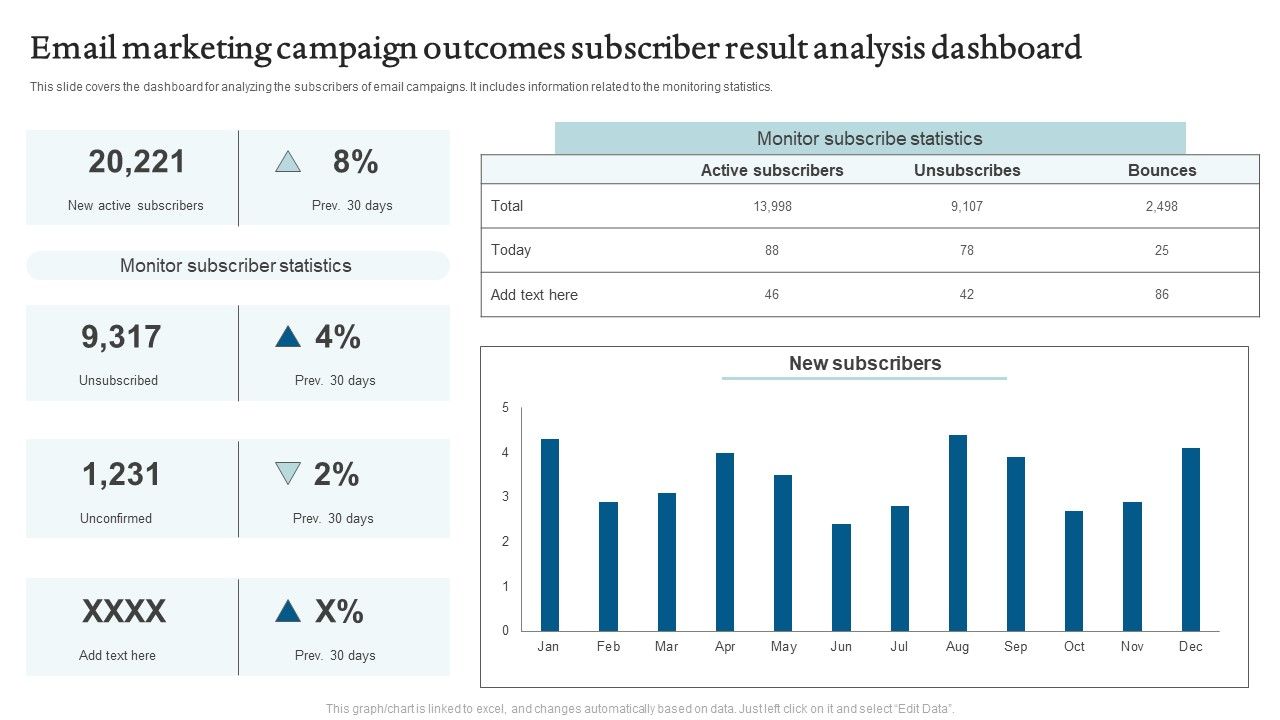 Email_Marketing_Campaign_Outcomes_Subscriber_Result_Analysis_Dashboard_Professional_PDF_Slide_1.jpg